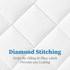 Quilted Mattress Topper - Fitted Skirt-