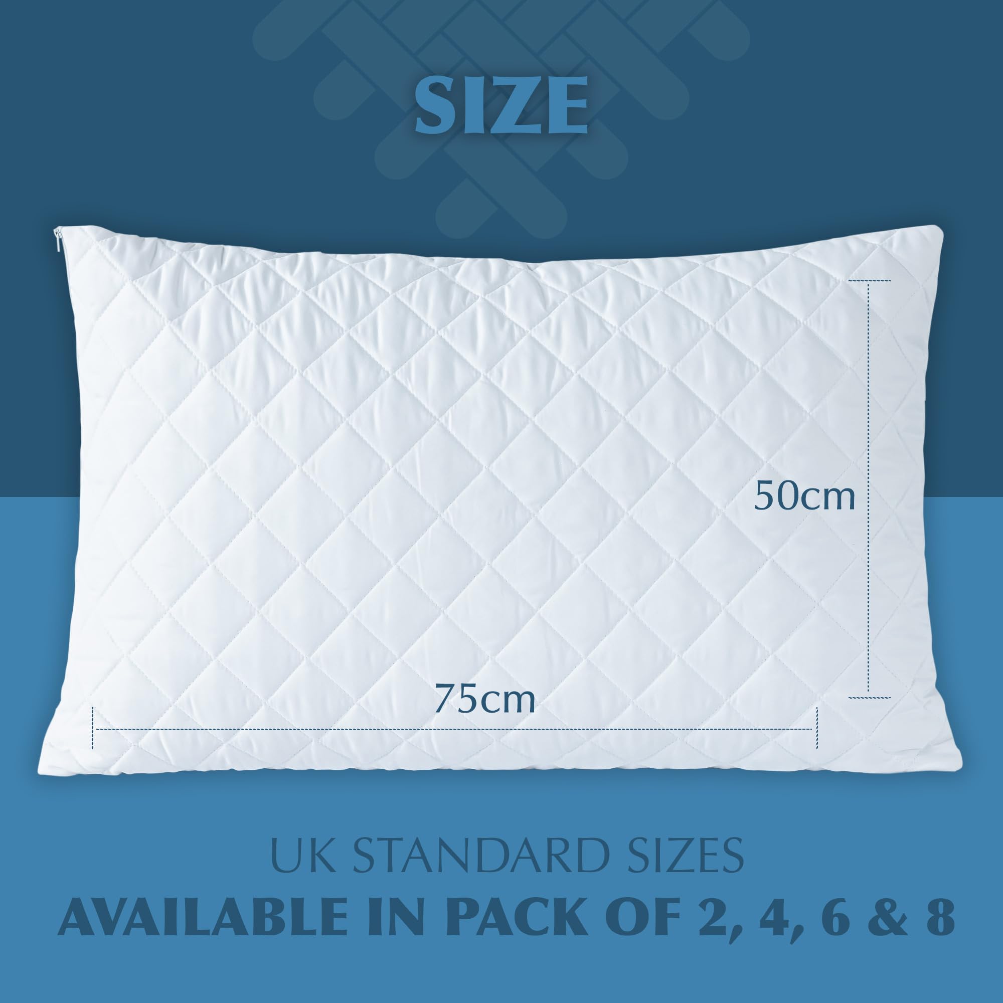 Quilted Hypoallergenic Zipped Pillow Protectors