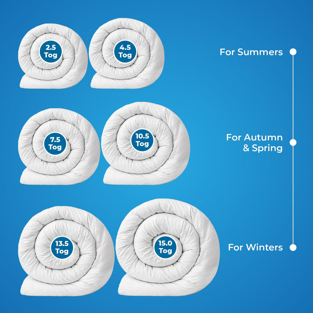 Lightweight Summer Hollowfibre Duvet